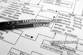 TTT Diyagramı Soru Çözümü