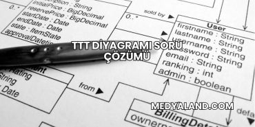 TTT Diyagramı Soru Çözümü