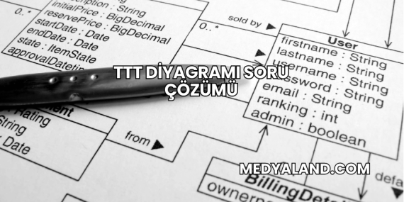 TTT Diyagramı Soru Çözümü