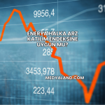 alarko katılım endeksine uygun mu?