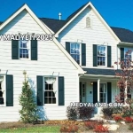 70 m2 Ev Maliyeti 2025