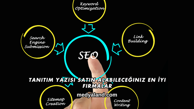 Tanıtım Yazısı Satın Alabileceğiniz En İyi Firmalar