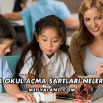 Özel Okul Açma Şartları Nelerdir?