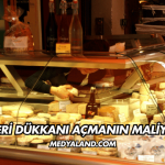 Şarküteri Dükkanı Açmanın Maliyeti 2026